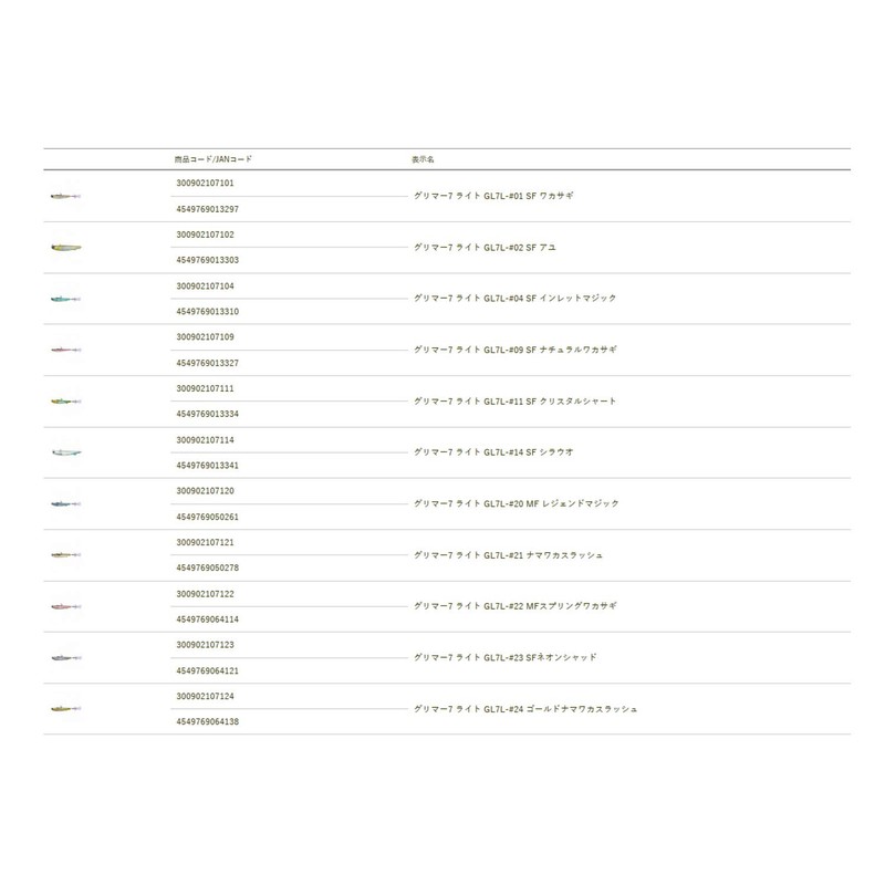 TIEMCO Glimmer 7 Light #23 SF Neon Shad