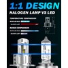 OUSHI H4 LED Headlight Bulbs, 110W 20000LM Per Pair Bright