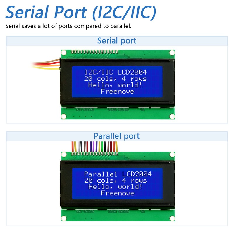 FREENOVE I2C IIC LCD 2004 Module, TWI Serial 20x4 Display,