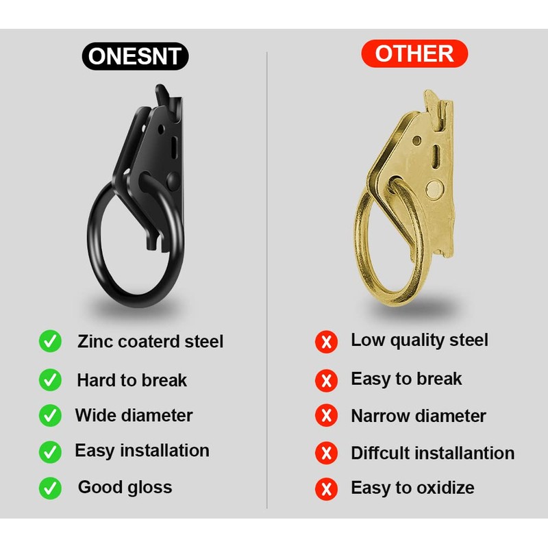 Onesnt 12 Pack E-Track O-Ring Tie-Down Anchors for Secure Motorcycles,