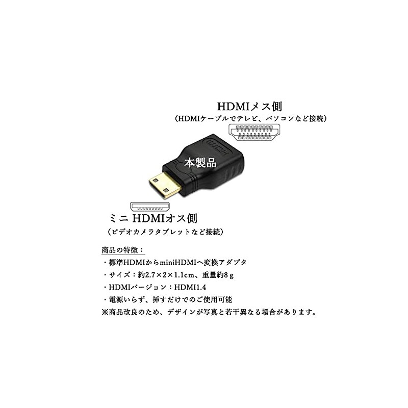 Mini Mini HDMI Male to HDMI Female Converter Adapter