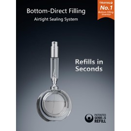 Refillable Perfume Atomizer, Bottom Filling Fragrances Perfume Bottle, Mini Cologne Dispenser, Travel sized, Portable Sprayer for Women Men, Gift