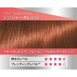 Syoss Colorgenic OP02 Milky Hair Color, Ginger Orange (For Flickering and Gray Hair, Salon Quality Available at Home)
