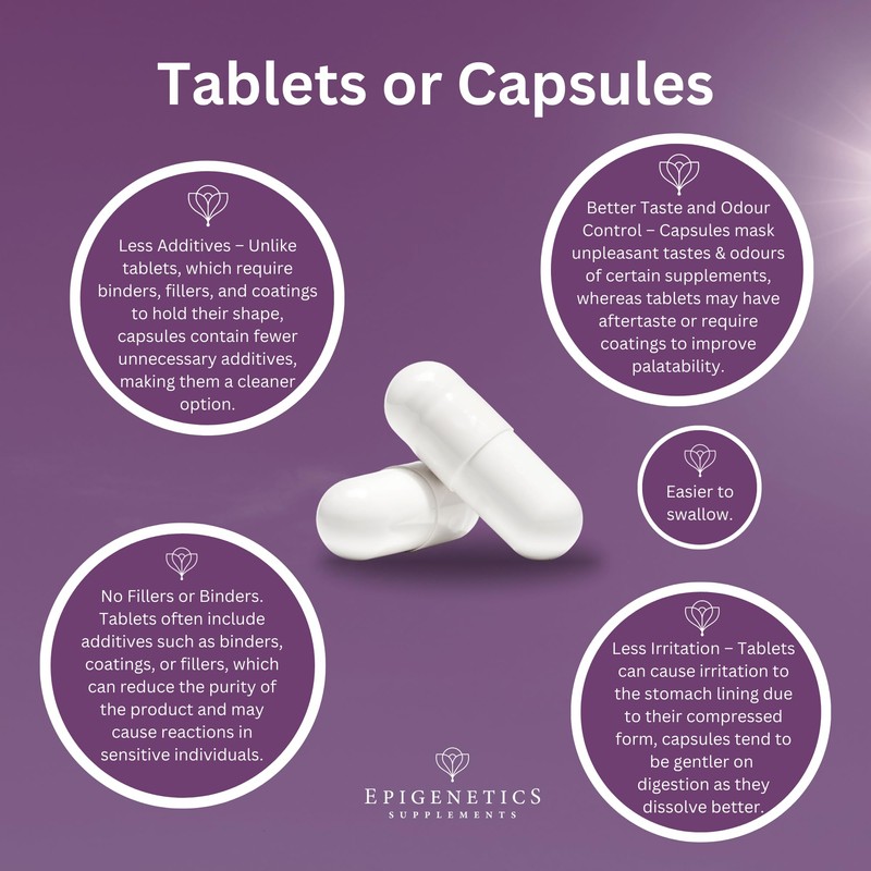 Liposomal Vitamin C | Most Bioavailable Highly-Absorbable Vitamin C for
