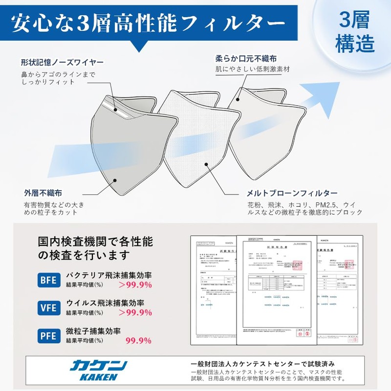 [Hellozebra]立体マスク 大きめ メンズ バイカラー 3Dマスク 黒 不織布 30枚入 グレー 不職布マスク