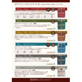 Graffiti Paint Clear 6.8 fl oz (200 ml) GFC