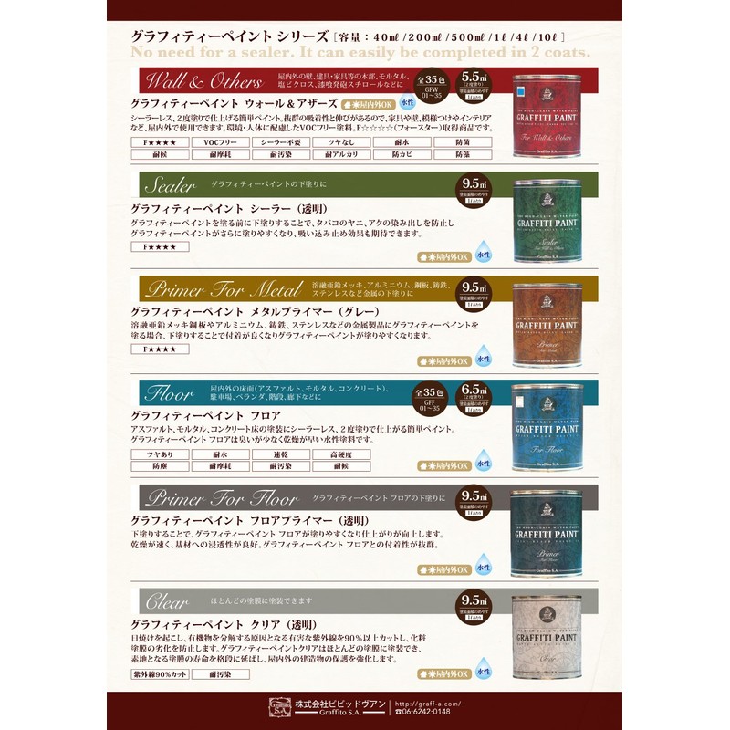 Graffiti Paint Clear 6.8 fl oz (200 ml) GFC