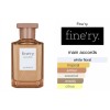 Fine'ry. WMN Fine'ry. Sun-Phoria Eau De Parfum Perfume EDP Spray