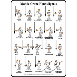Accuform "Mobile Crane Hand Signals" Safety Sign, Aluma-Lite™, 14 x 10 Inches (MEQM546XL)