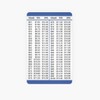 15 and 20 Percent Tip Calculator Wallet Card for Restaurants,