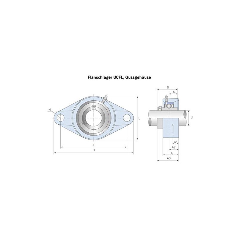 KBS Flange bearing UCFL 204