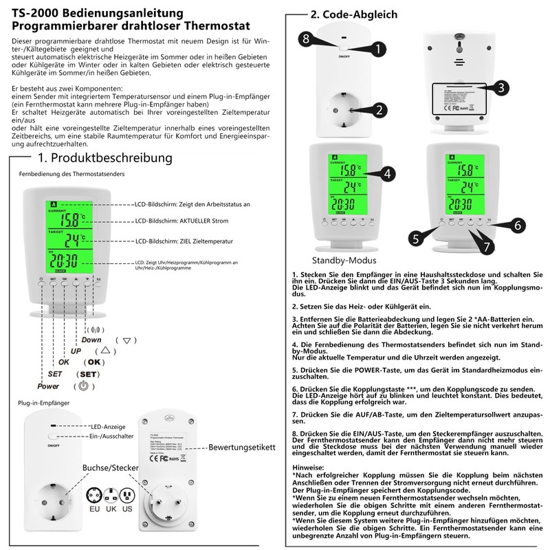 diymore Wireless Thermostat Socket, Infrared Heating Thermostat with Heating and