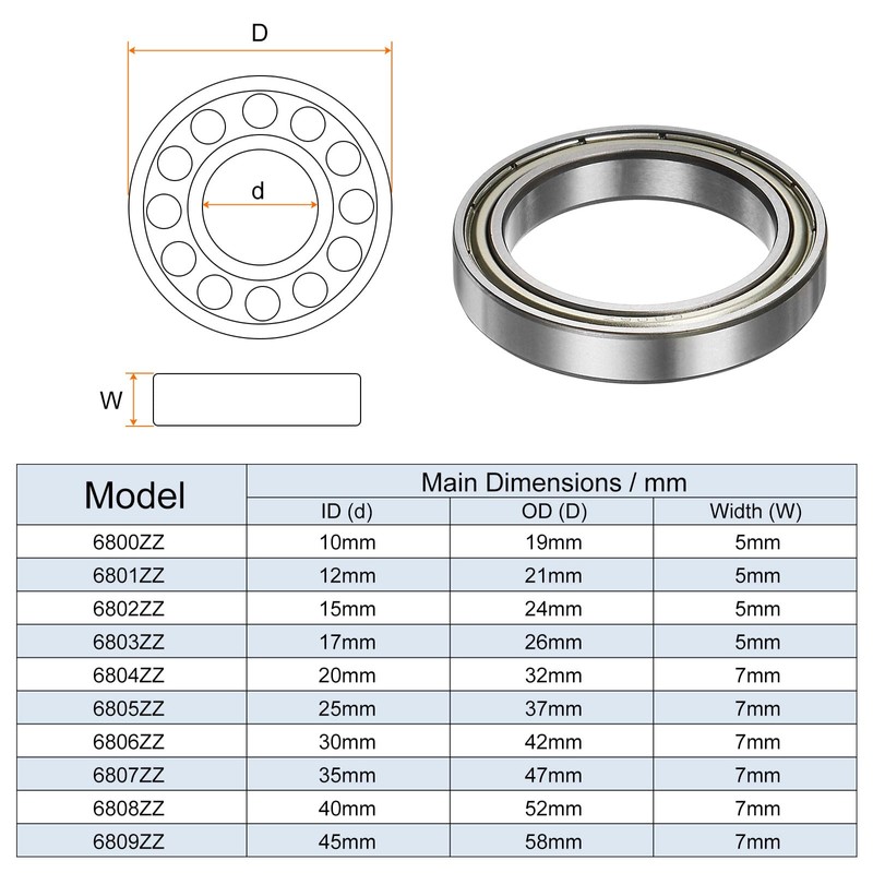 QUARKZMAN 6806ZZ Deep Groove Ball Bearing 30 mm Bore 42