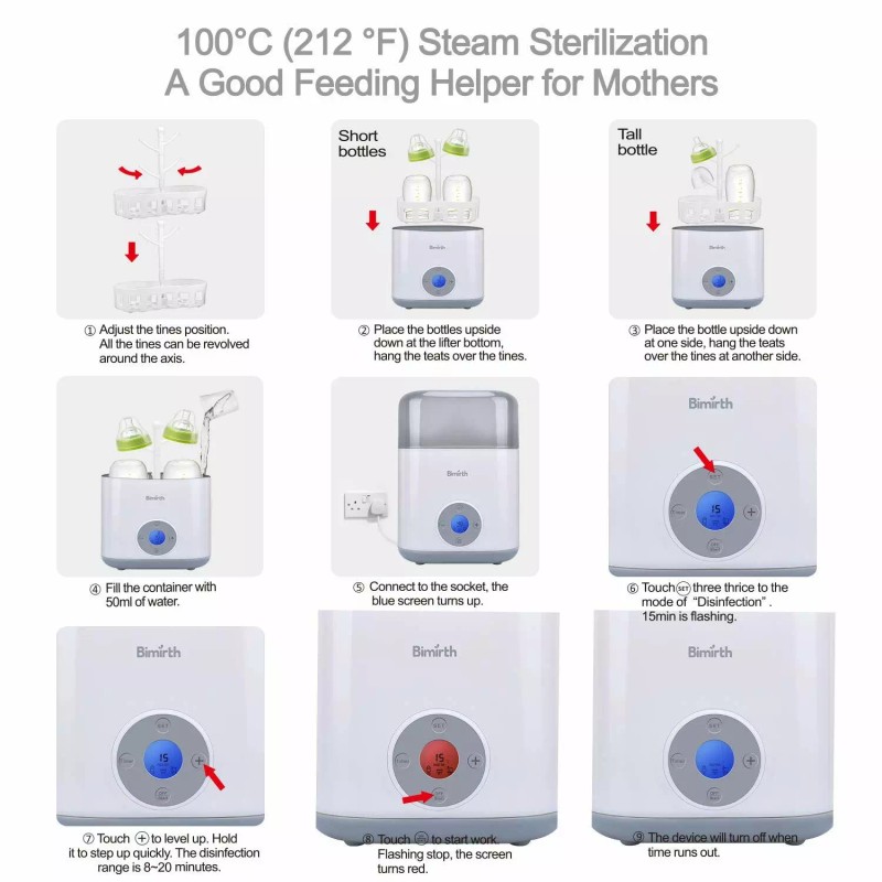 BIMIRTH 4-in-1 Multi-Function