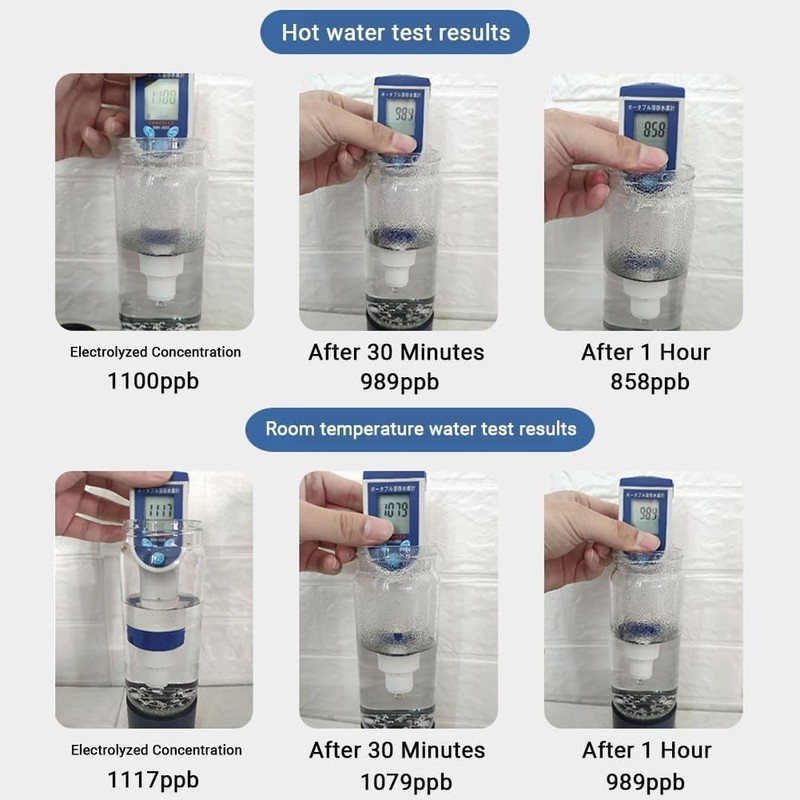 Lyaciomn Hydrogen Water Bottle Hydrogen Water Bottle Hydrogen Water Bottle