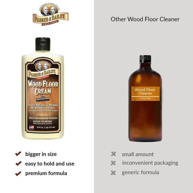 Parker & Bailey Wood Floor Cream for Hardwood, Laminate &