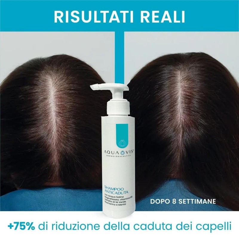 Aquavis® Regenerating Anti Hair Loss Shampoo with Aquavis, Vitamin B6,