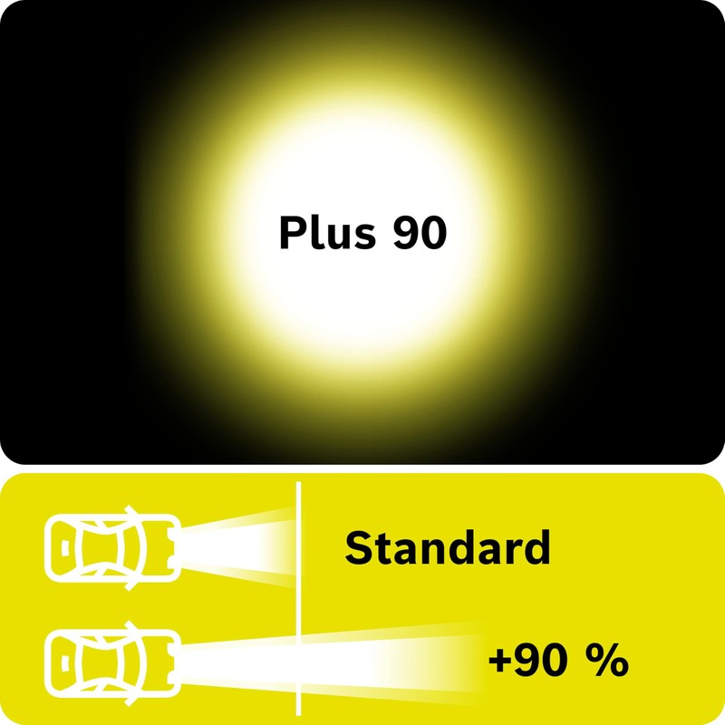 Bosch H4 Plus 90 Bulb – 12 V, 60/55 W,