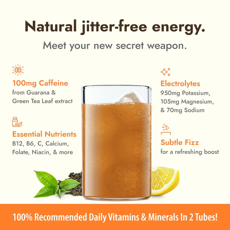 Zipfizz Daily Energy Drink Powder, Lemon Iced Tea, 20 Pack