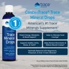 Trace Minerals ConcenTrace Drops | Full Spectrum Minerals | Ionic