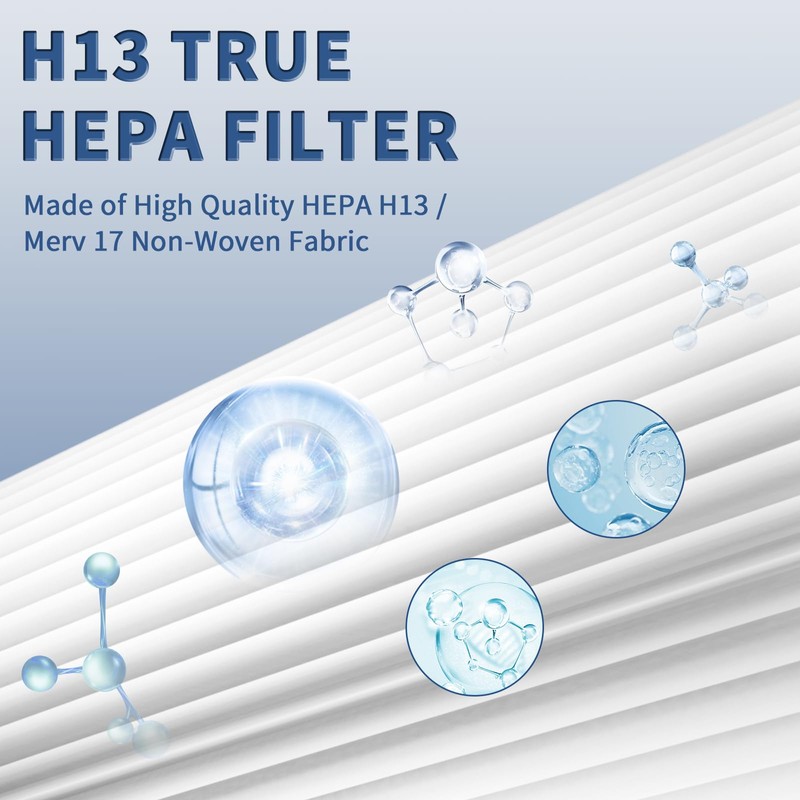 4 Pack 115115 HEPA Replacement Filter A Size 21 Compatible