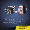 Nilight ON-Off Switch Panel 4 PIN DPST Toggle Switch Panel