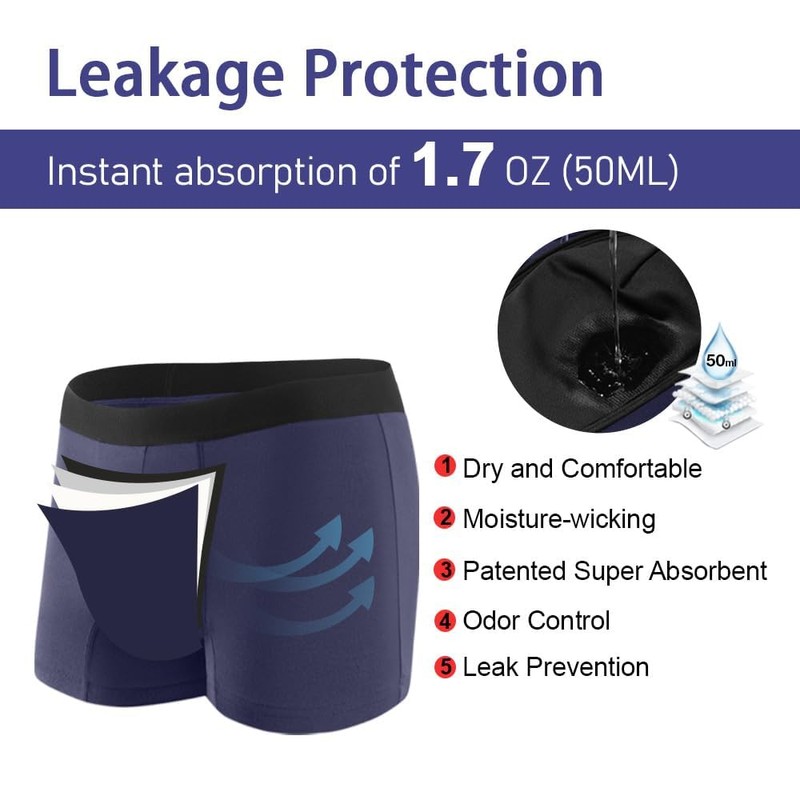Men's Incontinence Boxer Briefs, Washable Leak Proof Cotton