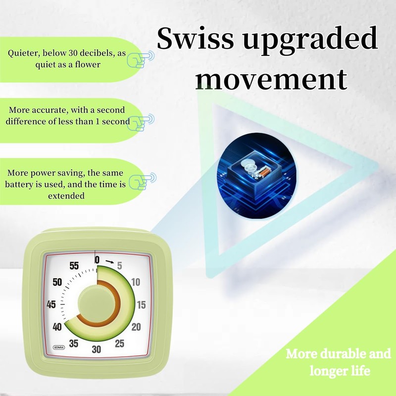 Kids Visual Timer for Kitchen,Classroom,Cooking,Learning,Bedroom,Office, 60-Minute Countdown Pomodoro Timer for