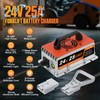 YUANRI Forklift Battery Charger 24V 25A, IP67 Waterproof, 24 Volt