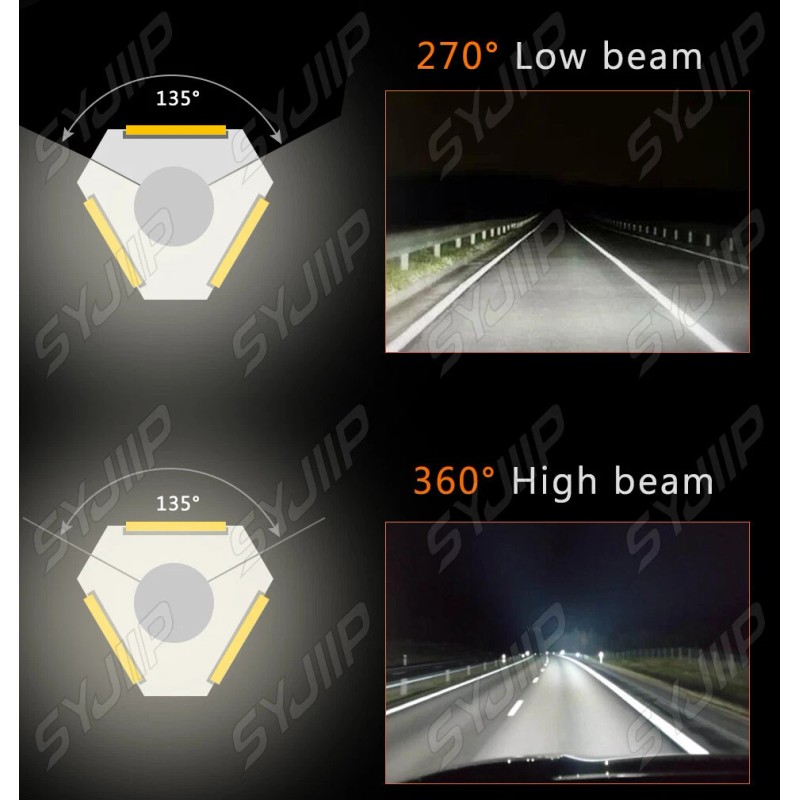 CHUSYYRAY For Hummer H3 2006-2010 6000K 4pcs LED Headlight Hi/Lo+Fog