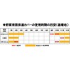 Watanabe Entertainment Co. Tae-yeon (vegetables 育苗 Heat Insulating Cover for