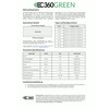 EC360® Green 2.5W/mK Thermal Pad 200 x 200 x 2.0