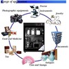 HQHAOTWU Automatic Digital Camera Dehumidify Storage 30L Dry Cabinet Box