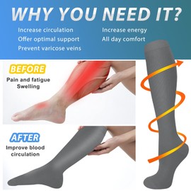 4 Pairs Graduated Copper Compression Socks for Women & Men Circulation 15-20 mmHg - Best Support for Nurses, Running