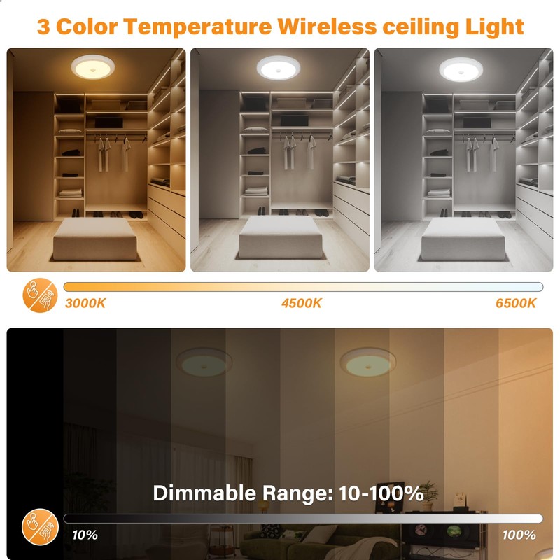 Battery Operated Motion Sensor Ceiling Light with Remote, 3 Color,