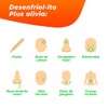 Antigripales Plus, 24 Tabletas