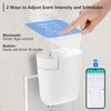 USMLMOOT Plug-in wall Diffuser, Waterless Diffuser for Essential Oils, Portable