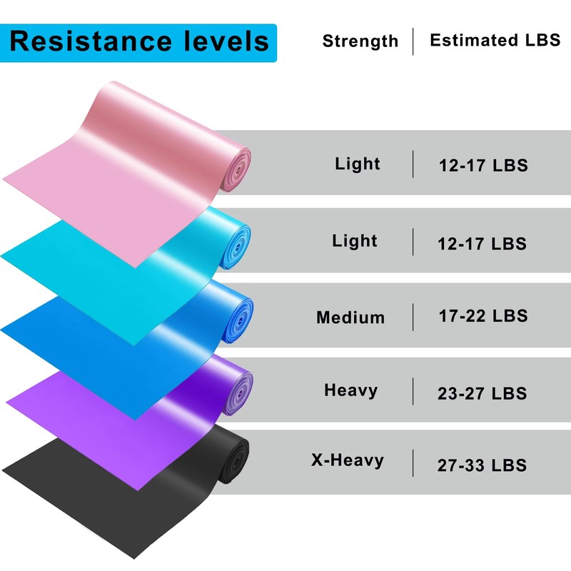 FUDOSAN Resistance Bands Set, Professional Exercise Elastic Bands Long Natural