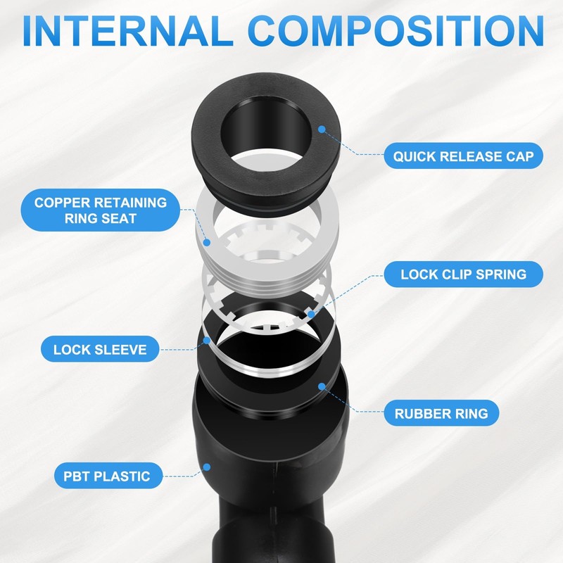 sourcing map 10pcs Push to Connect Fittings Male Elbow 5/32