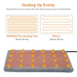 INVENHO Heated Dog Bed, Waterproof Adjustable Temperature Dog Cat Heating Pad with Timer, Indoor Pet Heating Pad for Cats Dogs Electric Pads for Dogs Cats, Pet Heated Pad (M: 28" x 20")