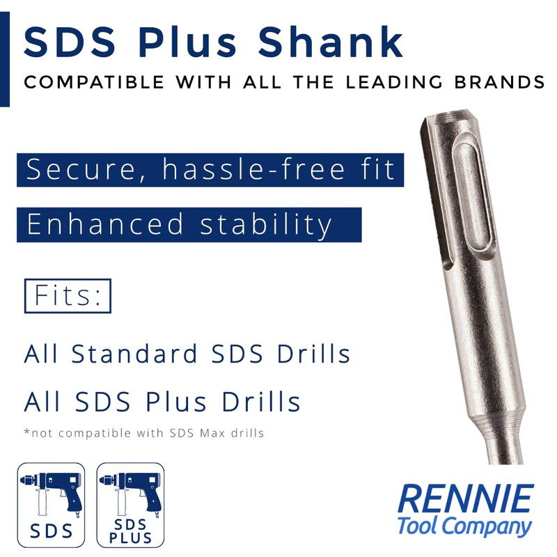 Rennie Tools SDS Plus Chisel Bit 75mm Wide x 250mm