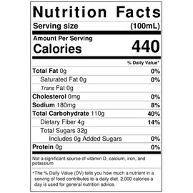 Butterfly Flavoring Extract Paste, 25 ml (Pandan, Pack of 6)