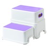 Victostar Toddler Step Stool,2 Kids Step Stool for Bathroom Sink,Baby