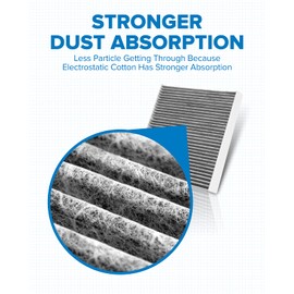 PHILTOP Cabin Air Filter, Replacement for Jetta 2019-2021, Tiguan 2018-2021, Atlas 2018-2021, Golf 2015-2021, Premium CF11643 Cabin Filter with Activated Carbon, Filter Up Dust Pollen