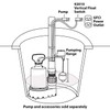 Superior Pump 92010 Vertical Float Switch , Black