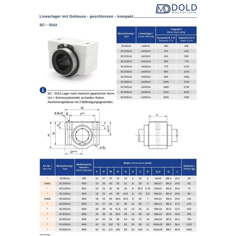 SC10SUU Linear Bearing 10 mm