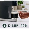 Starbucks 60 Starbucks Veranda Blend Blond Roast Coffee Keurig 10