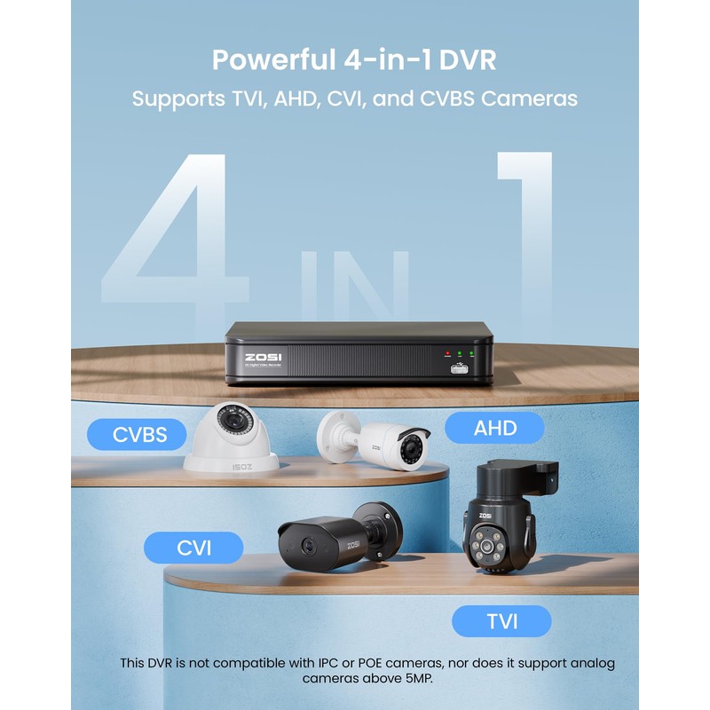 ZOSI H.265+ 5MP 3K Lite CCTV DVR 8 Channel Full