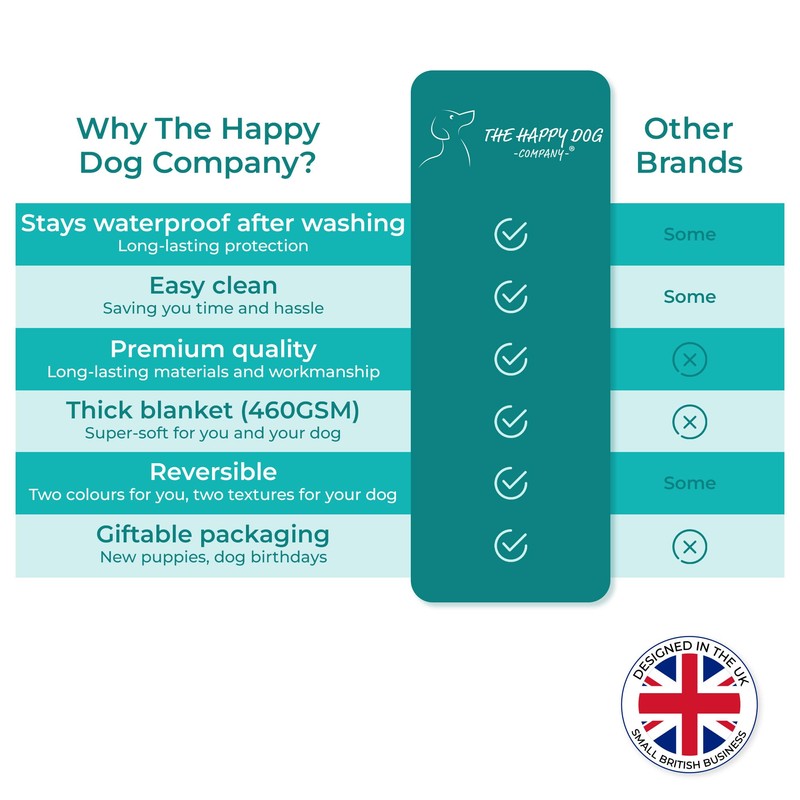 Waterproof Dog Blanket Washable (L) - Easy Clean, Premium, Soft