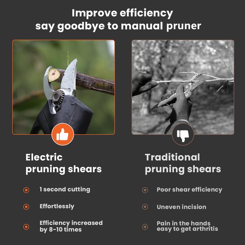 Anbull Electric Pruning Shears, Professional Cordless Electric Pruning Shears Pruner